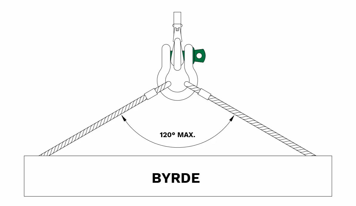 120 grader max sjaekel 2