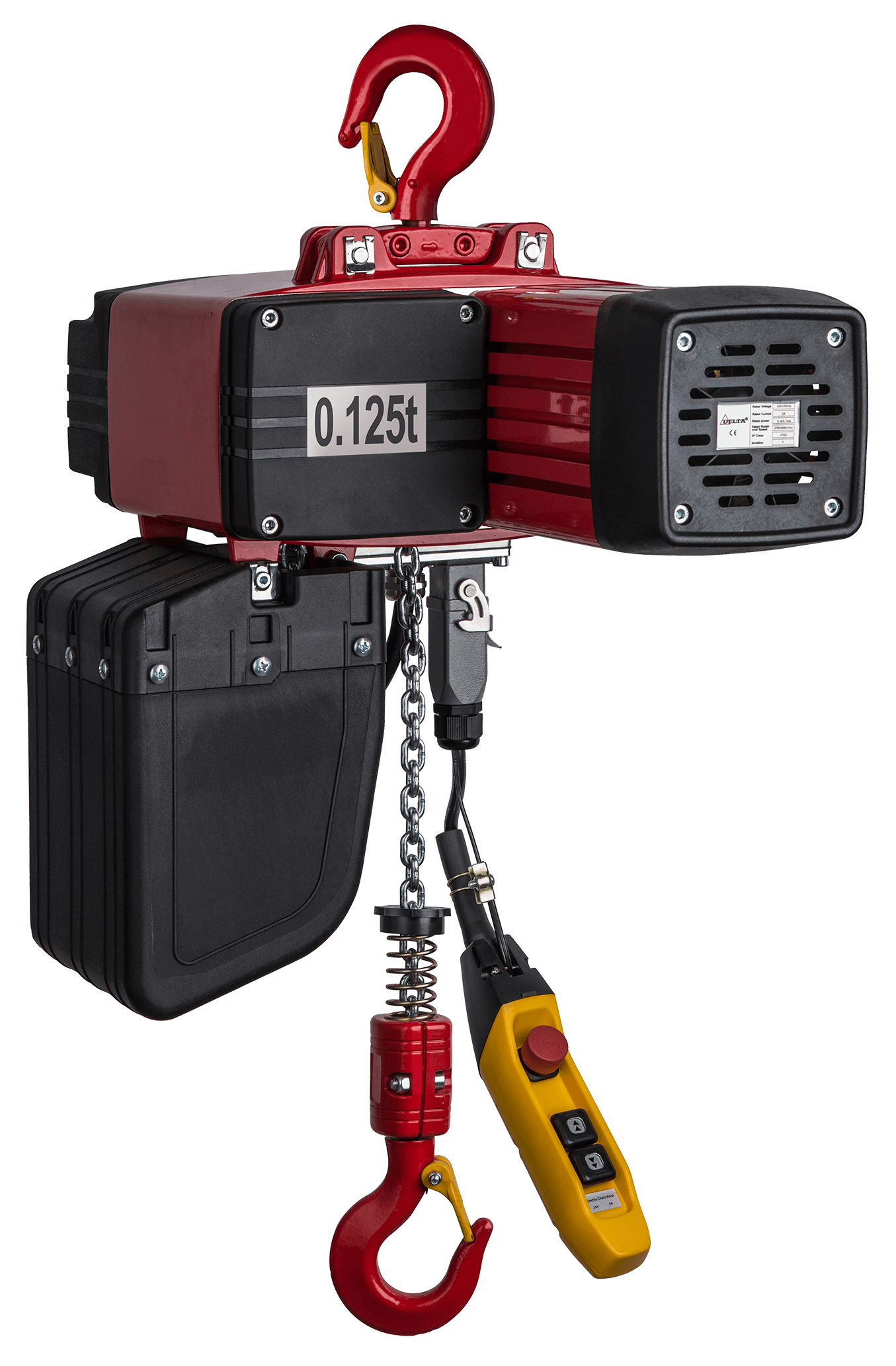 Sadan vaelger du den rigtige type