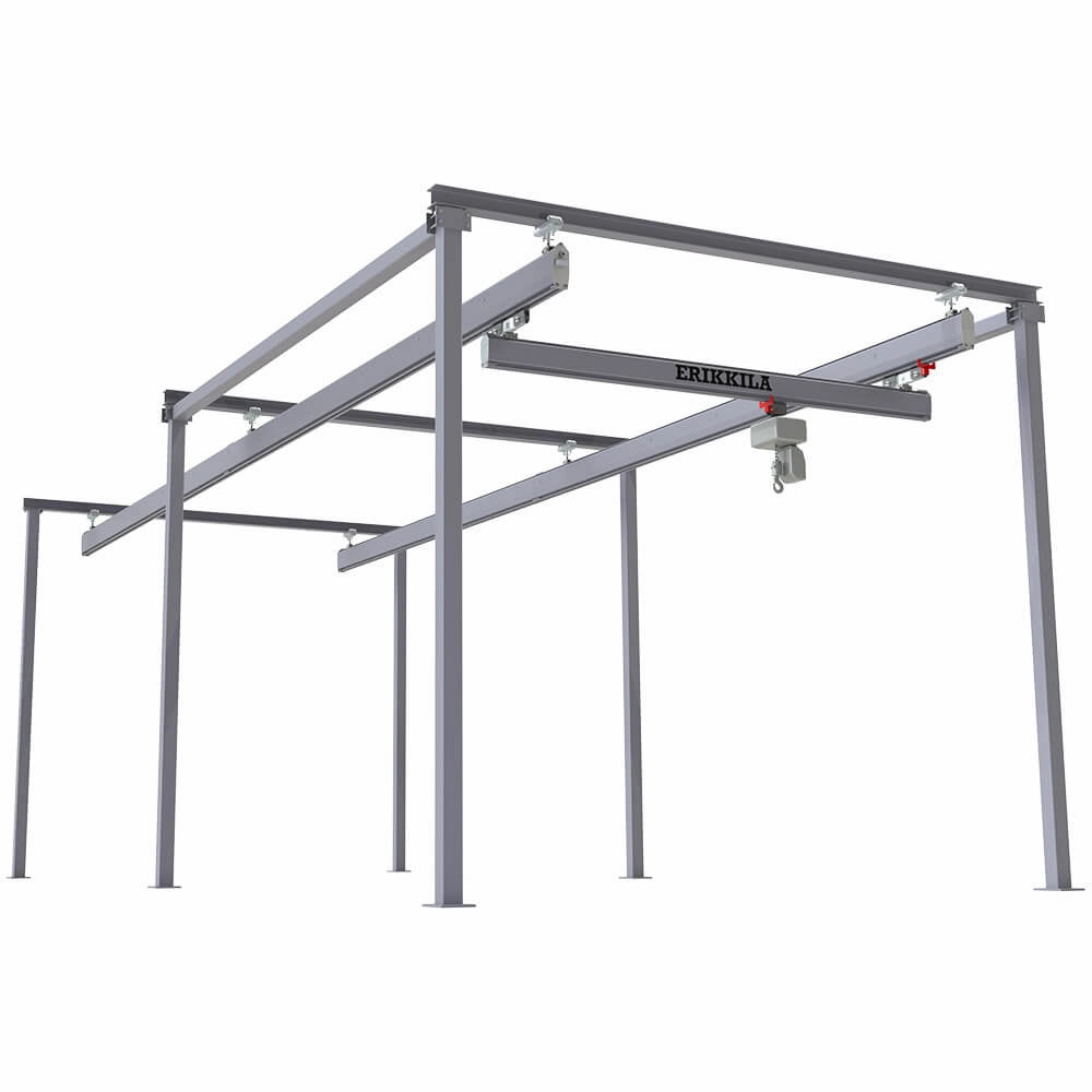 erikkila prosystem freestanding fritstaende 2