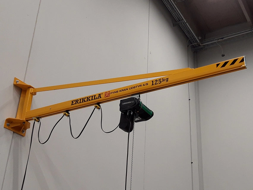 reference budweg caliper svingkran