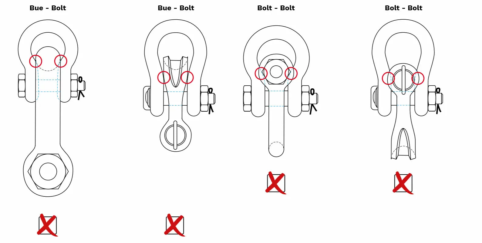 regel sjaekler bolt bolt bue bue