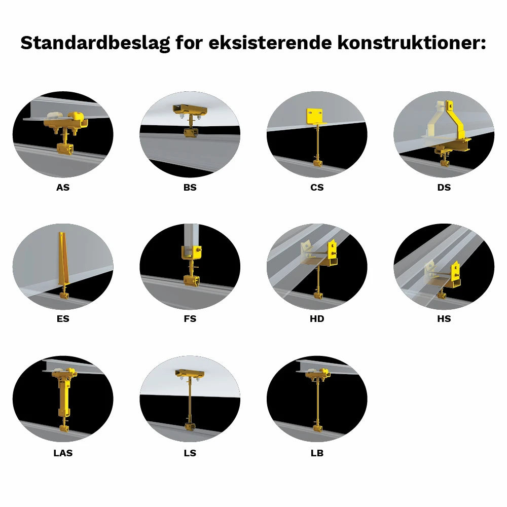 standardbeslag for eksisterende konstruktioner erikkila 2