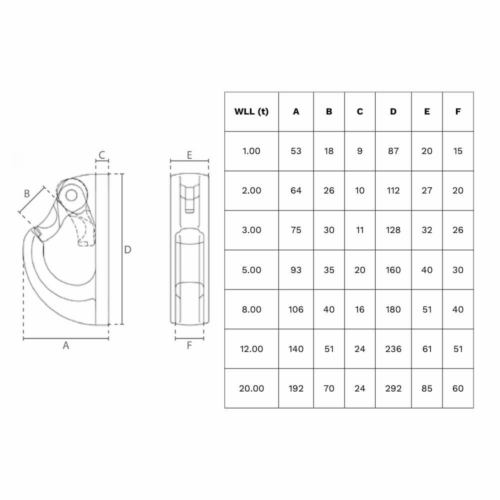 Teknisk tegning af krog med tabel. 2.0T dimensioner: A:64, B:26, C:10, D:112, E:27, F:20.