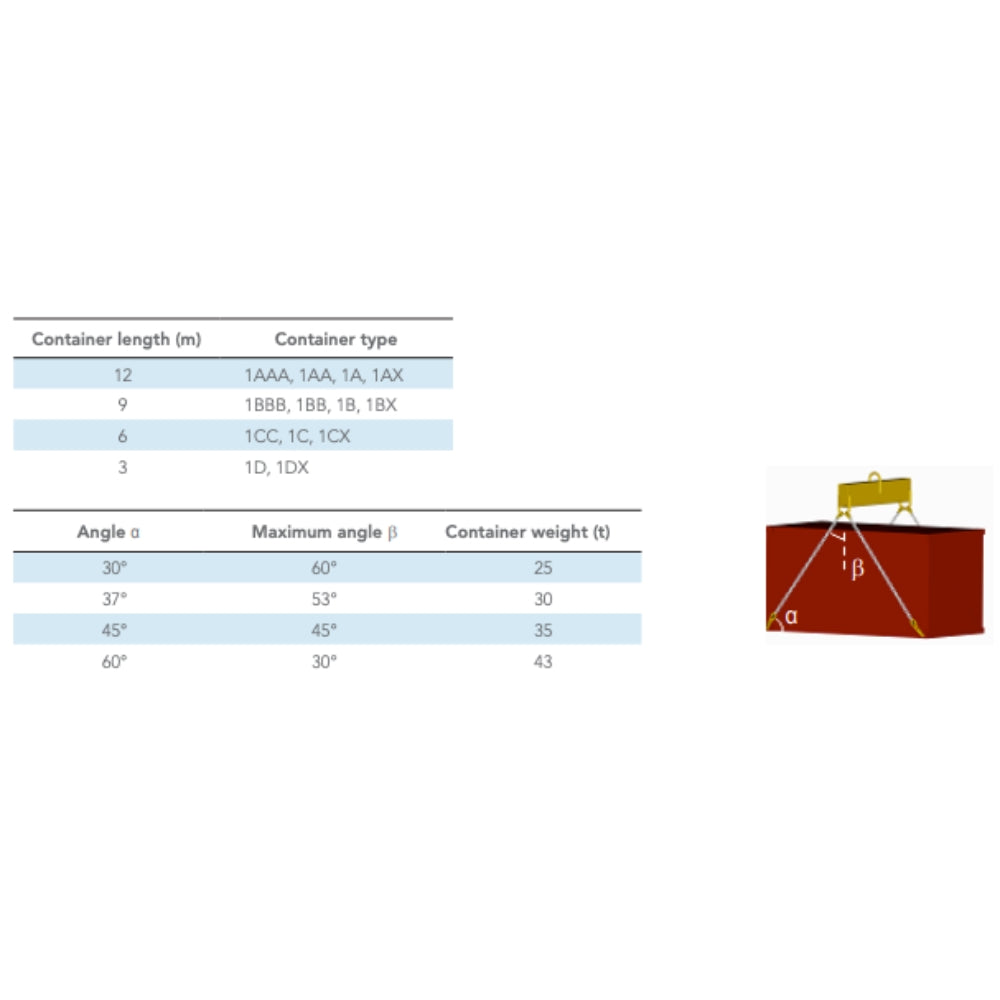 Containerhook Gunnebo Industries CH 3 3 d0236974 3cec 44b0 adc1 3cf0029e1f3c