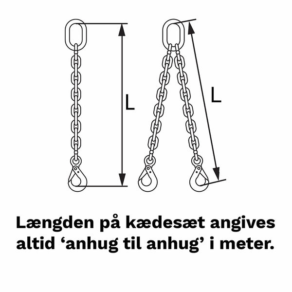 Gunnebo Chain Sling 1-O-OBK Gr.10 - 10mm