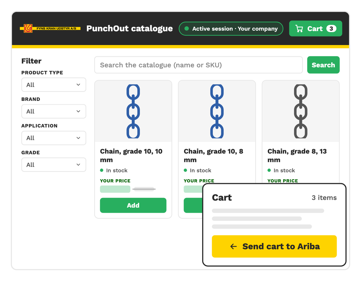 PunchOut catalogue in the Fyns Kran Udstyr webshop with your own prices and the Send cart to Ariba button