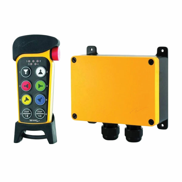 Panther Radio control PNS-T19-2/R15-1-NTI