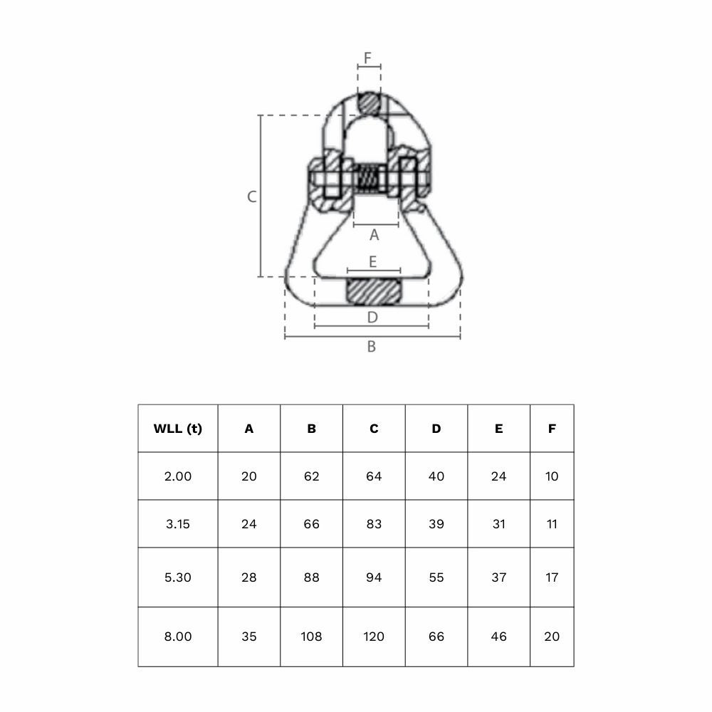 Rødt metalrundslingskobling med symmetrisk design. Tabel viser dimensioner og specifikationer.